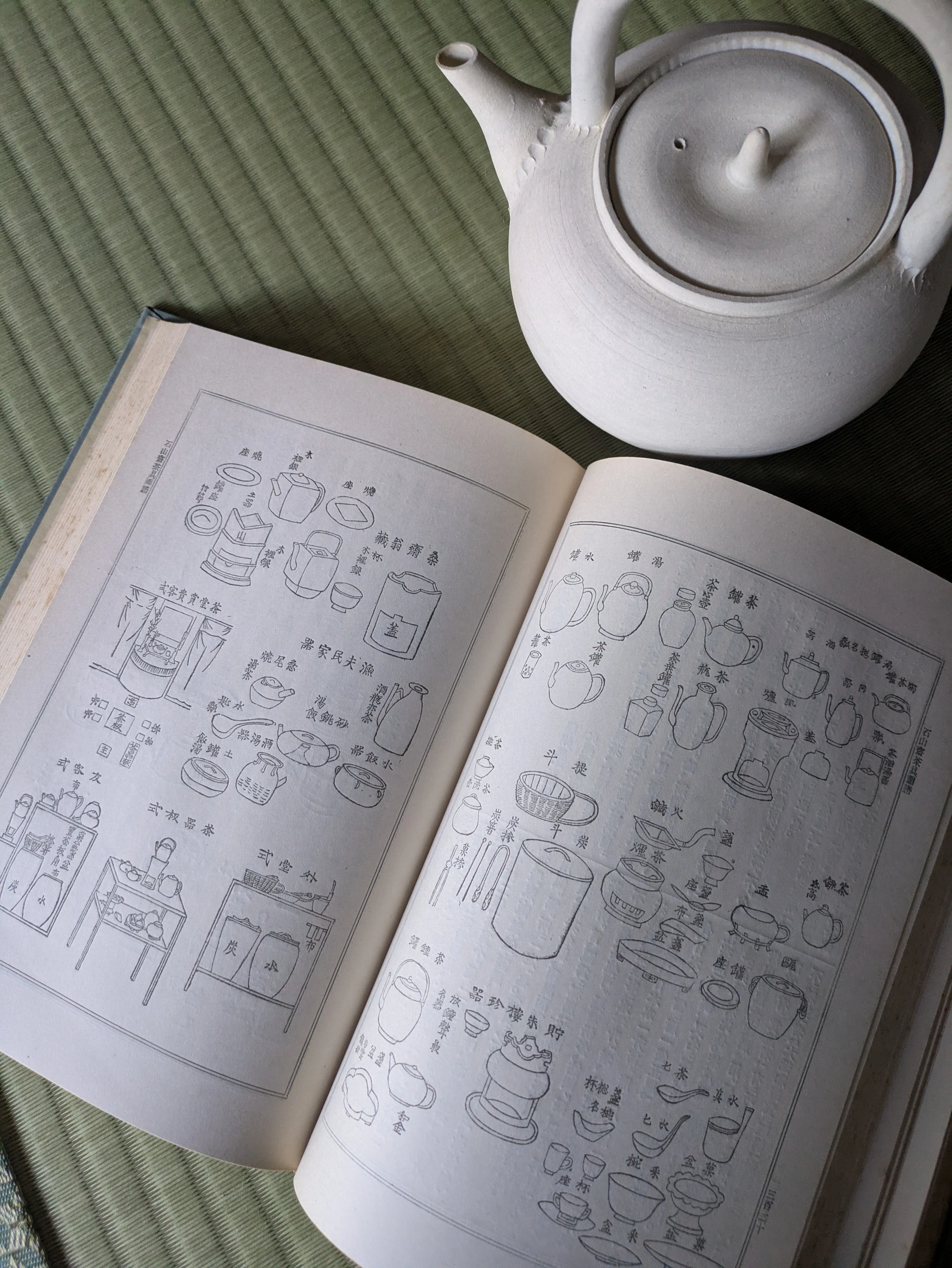 竹田による茶道具の図解